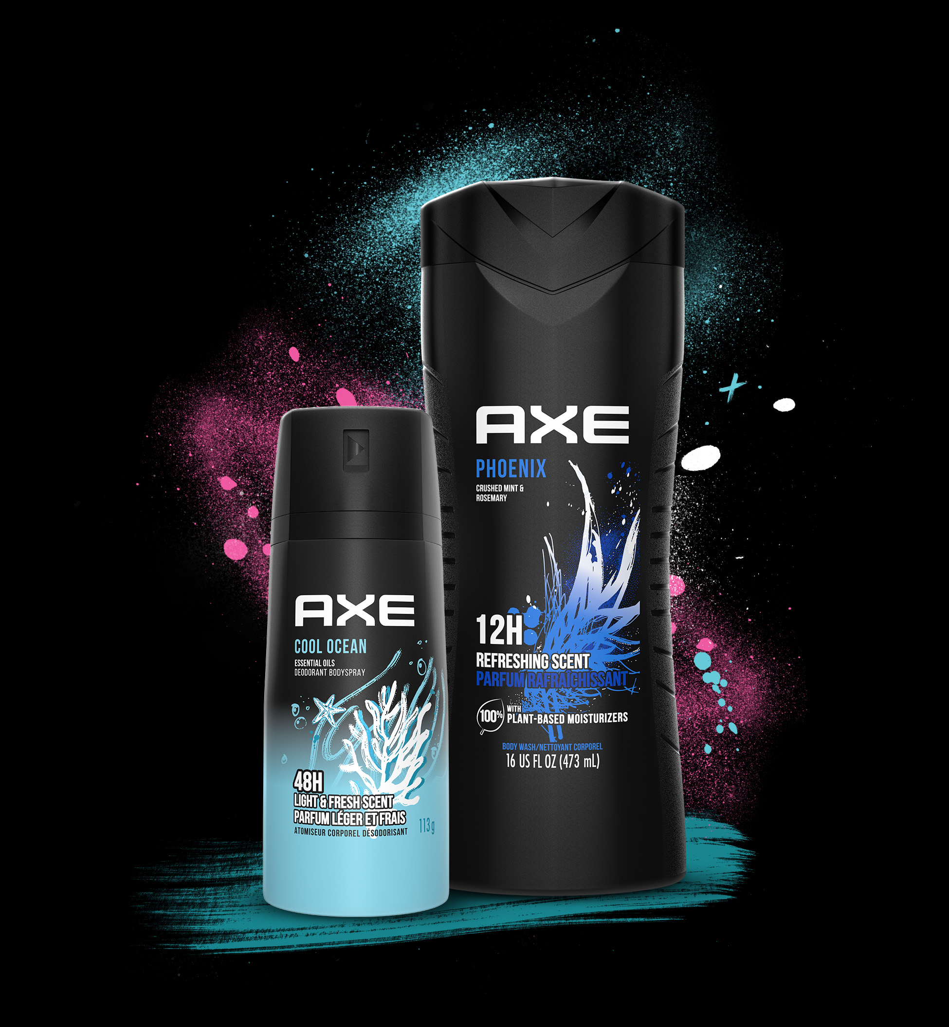 Axe Product Grouping